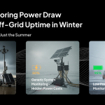 off-grid monitoring power consumption