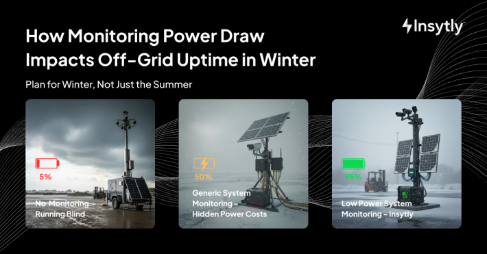 off-grid monitoring power consumption