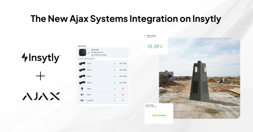 Ajax Systems Integration with Insytly